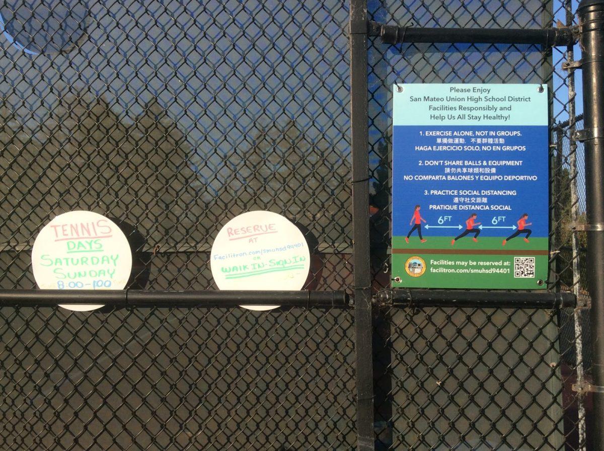 These signs show the guidelines that students will have to follow in the tennis courts