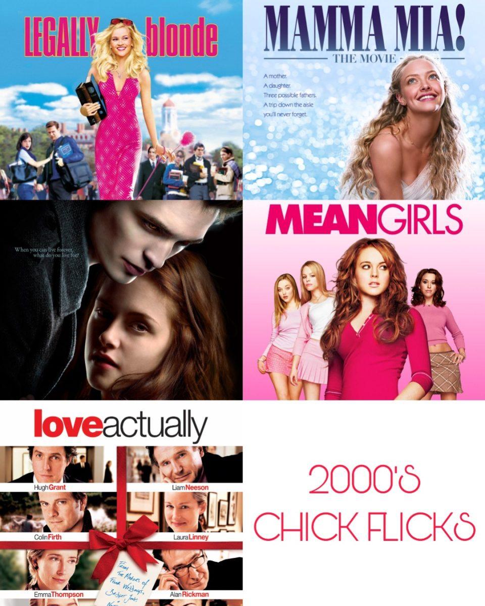 The Must-Sees of 2000's Chick-Flicks