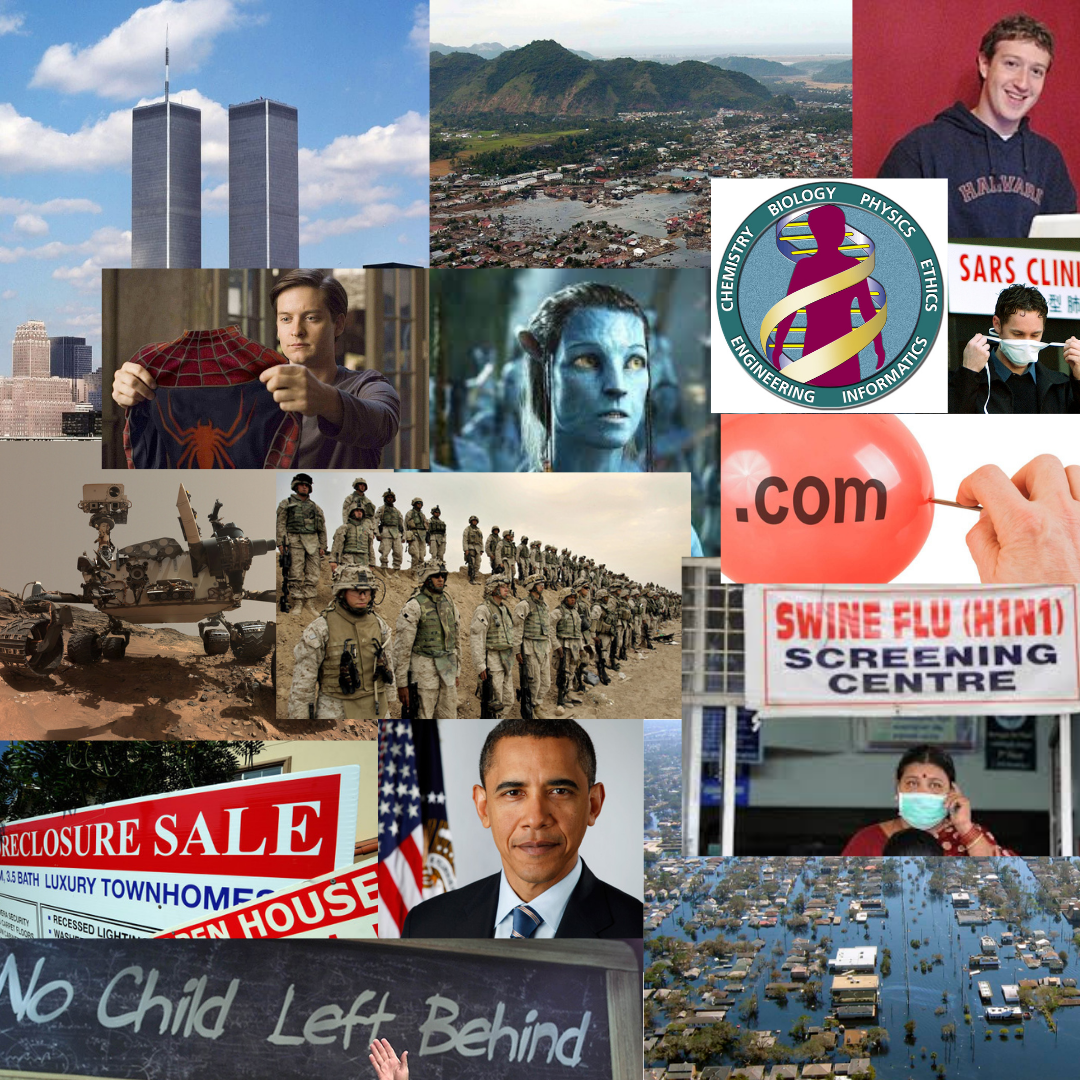 Defining Events of the 2000s