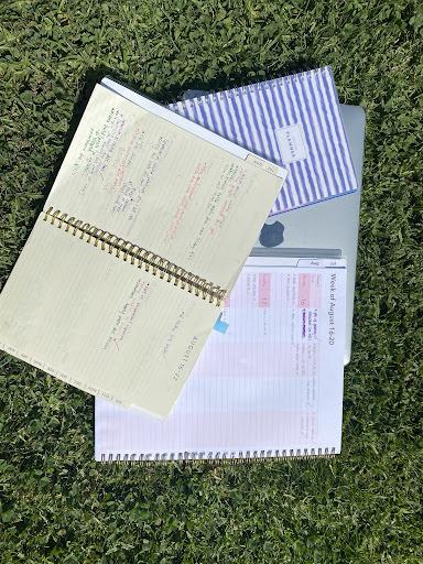 How Useful Is a Planner For School?