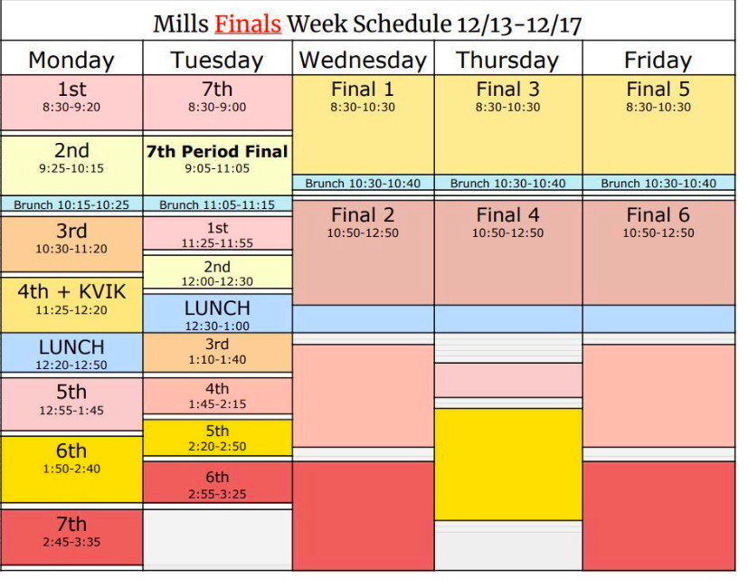 New Bell Schedule
