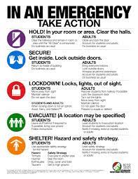 Emergency Drills: Effective or Not?