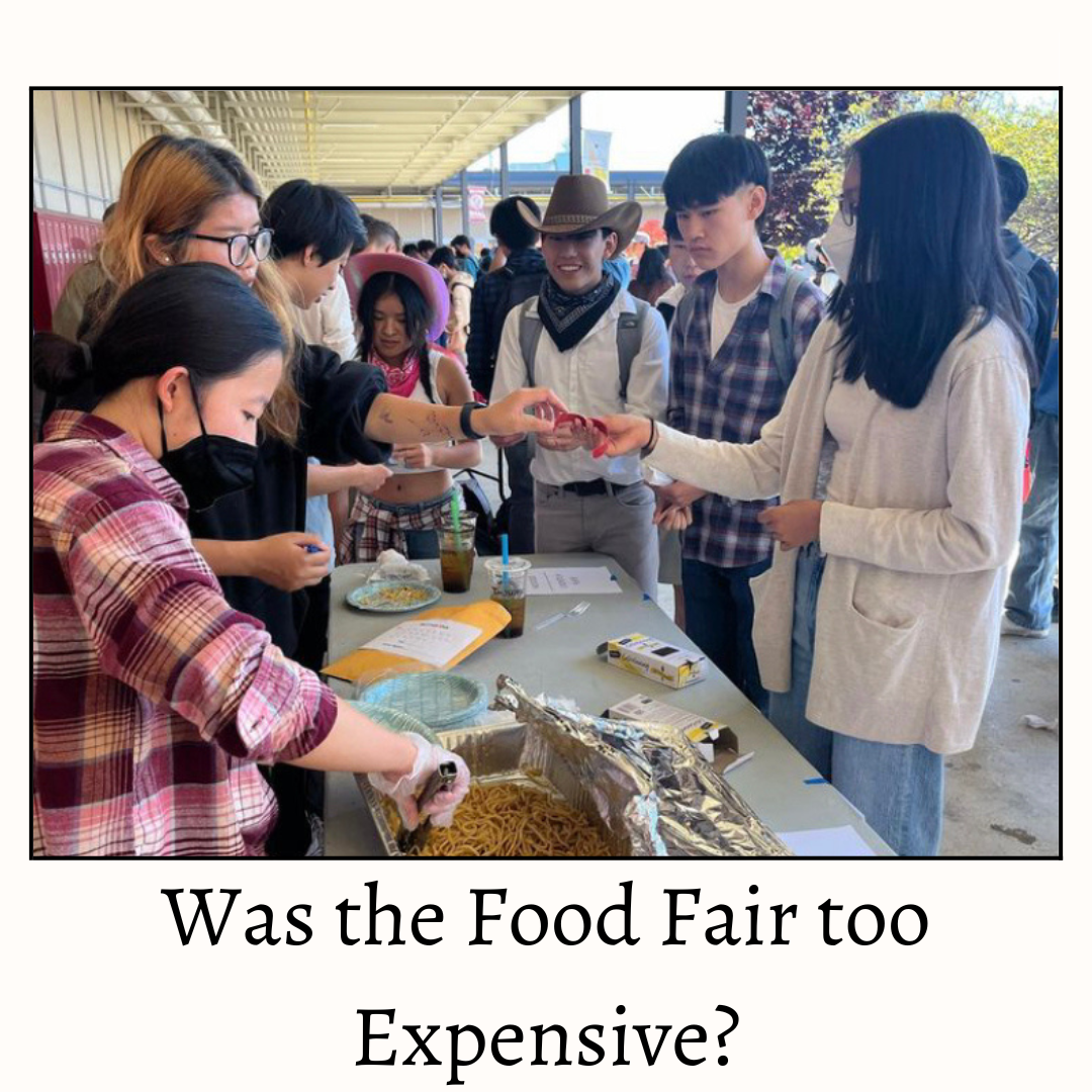 Were the Food Fair Prices too High?