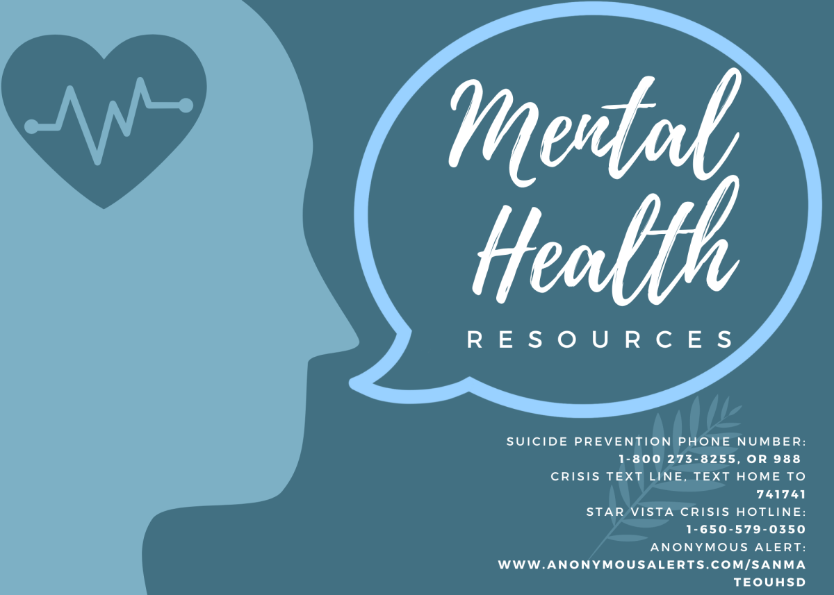 An Overview of Therapy